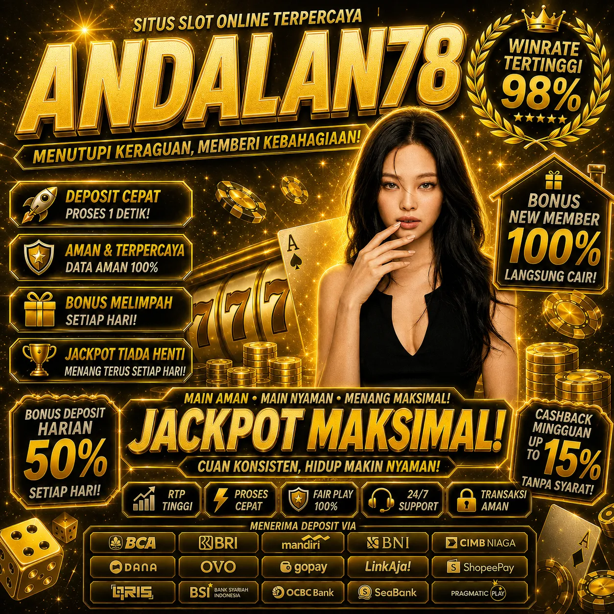 Slot 88 Gacor